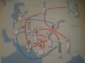 musicalinstrument9
