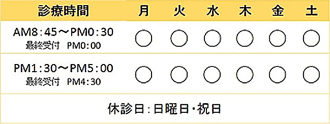 診療時間