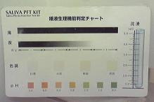 唾液生理機能判定チャート