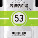 腰痛と足のしびれ