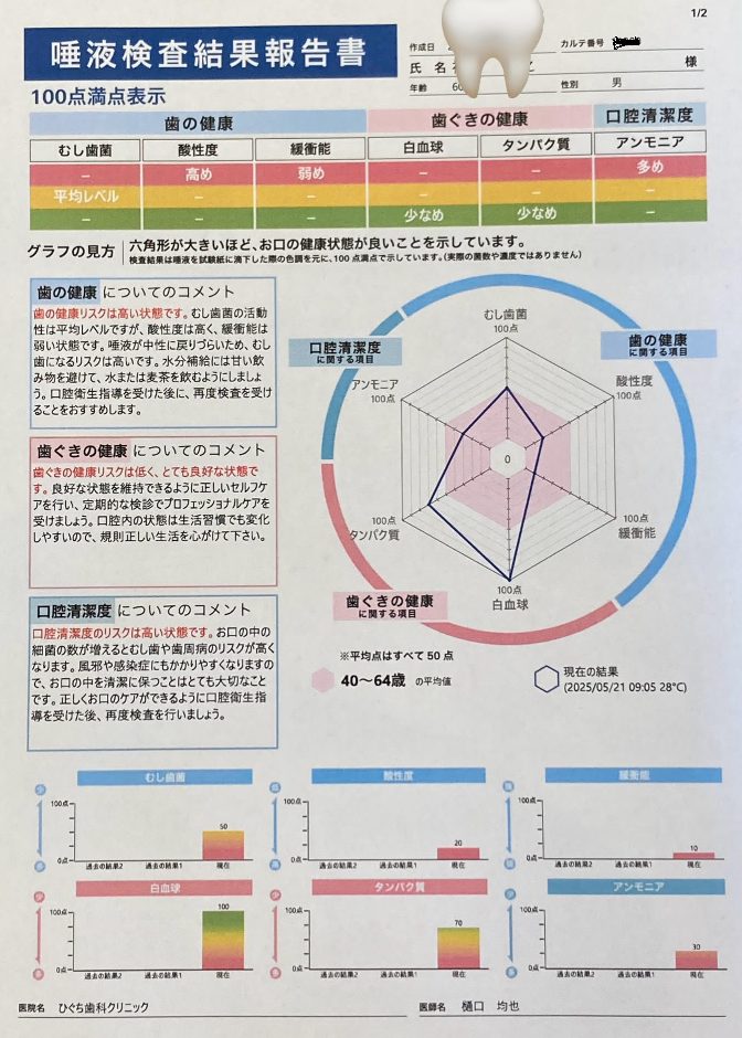 口腔内科学 Amazon.co.jp: 基礎歯科学 - 医学・薬学・看護学・歯科学: 本